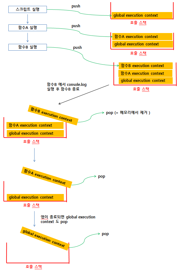 사진1