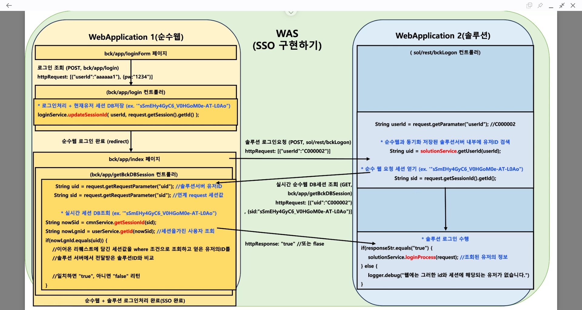 사진1